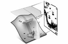 Принцип сканирования эхолотов серии PiranhaMAX